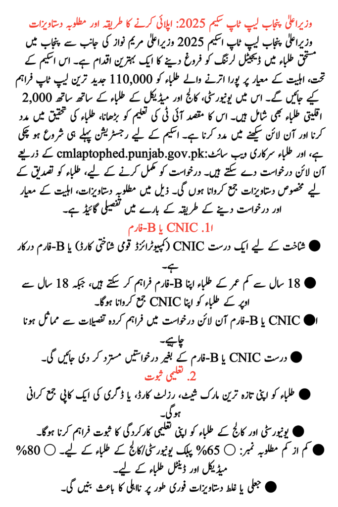 CM Punjab Laptop Scheme 2025: How to Apply