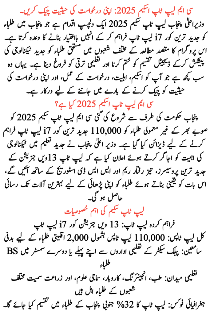 Laptop Scheme 2025: Check Your Application