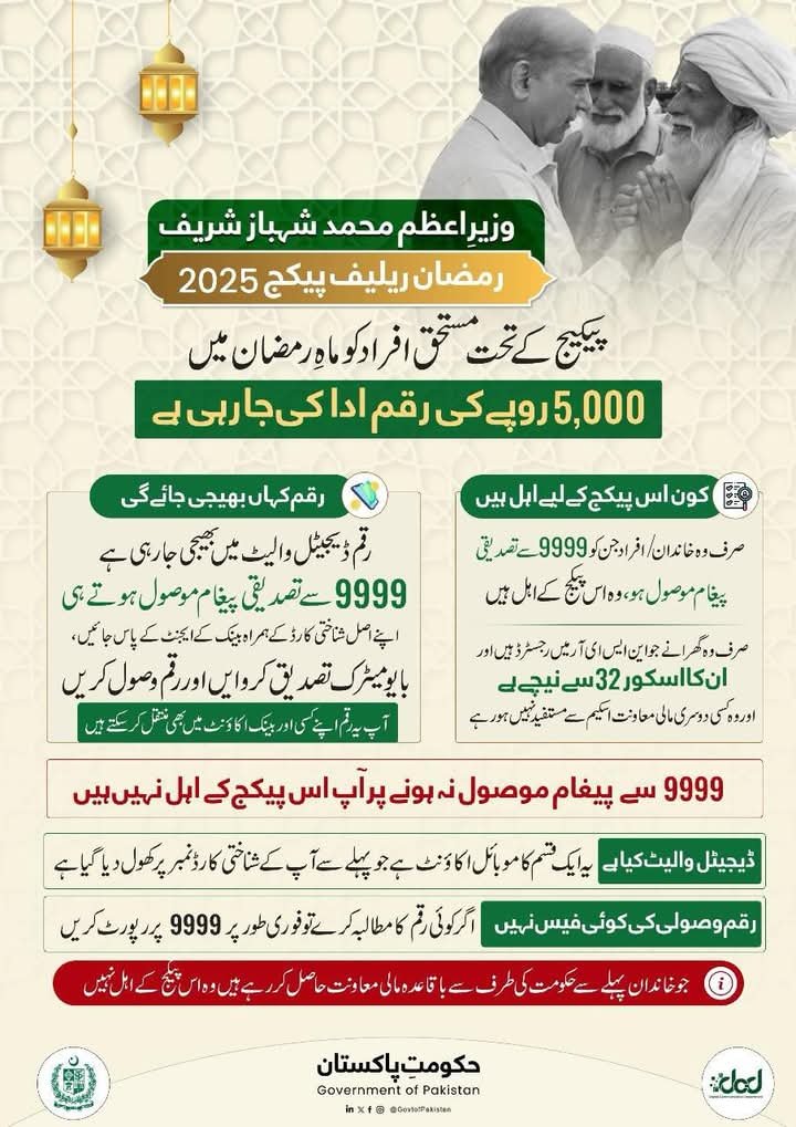 Punjab Ramadan Free Rashan Program 2025 – Apply Online via PSER & 8070 Web Portal
