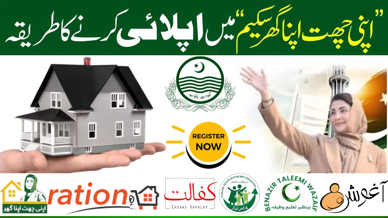 Apni Chhat Apna Ghar Scheme