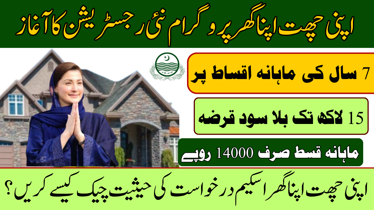 Apni Chhat Apna Ghar Program